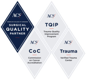 美國外科醫師學會 - 外科品質夥伴、癌症委員會認證、創傷品質改善計畫、認證創傷中心